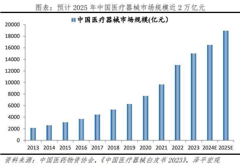 银发经济报告2024九游会网址是多少中国(图11)