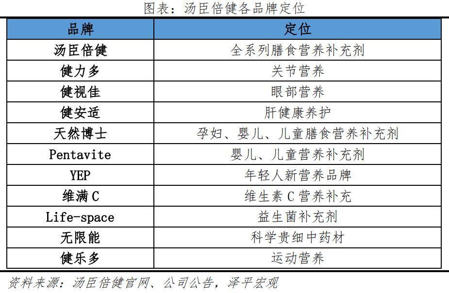 银发经济报告2024九游会网址是多少中国(图17)